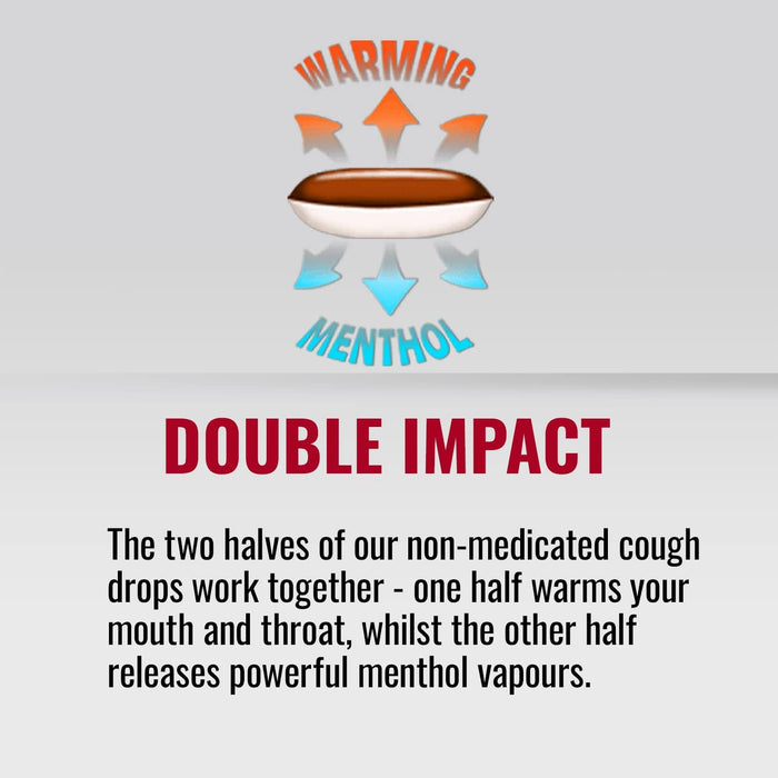 COVONIA COUGH DROPS SUGAR FREE 30GM