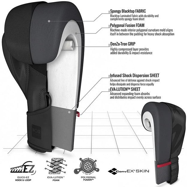RDX F15 Noir Boxing Gloves-BOXING GLOVE F15 MATTE BLACK