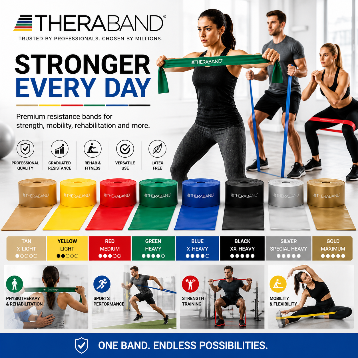 THERABAND®
