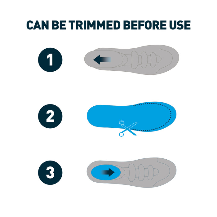 Sorbothane Full Strike Insoles