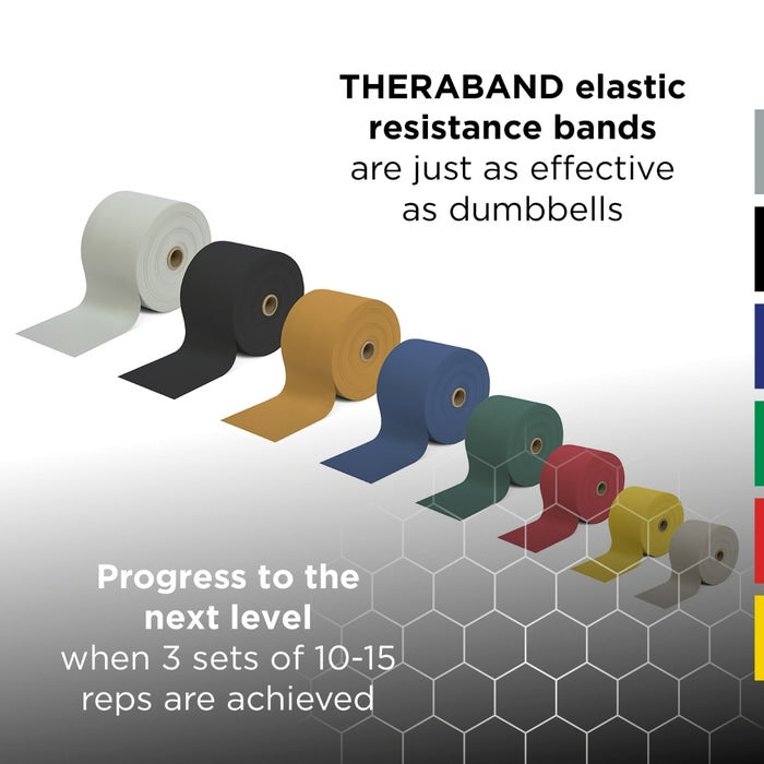 Theraband Resistance Exercise Bands - All Colours and Sizes