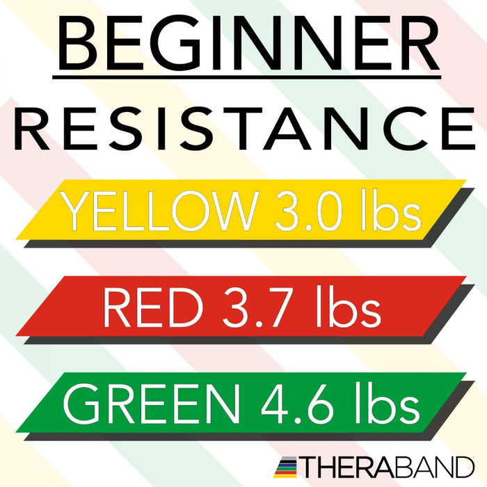 Theraband Resistance Band Beginner Kit 3pk